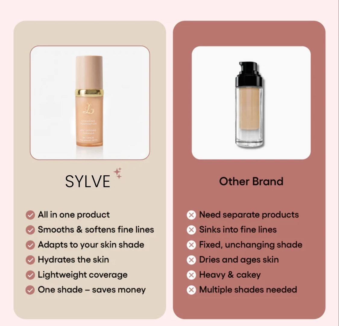 Original Changing Foundation-4-in-1