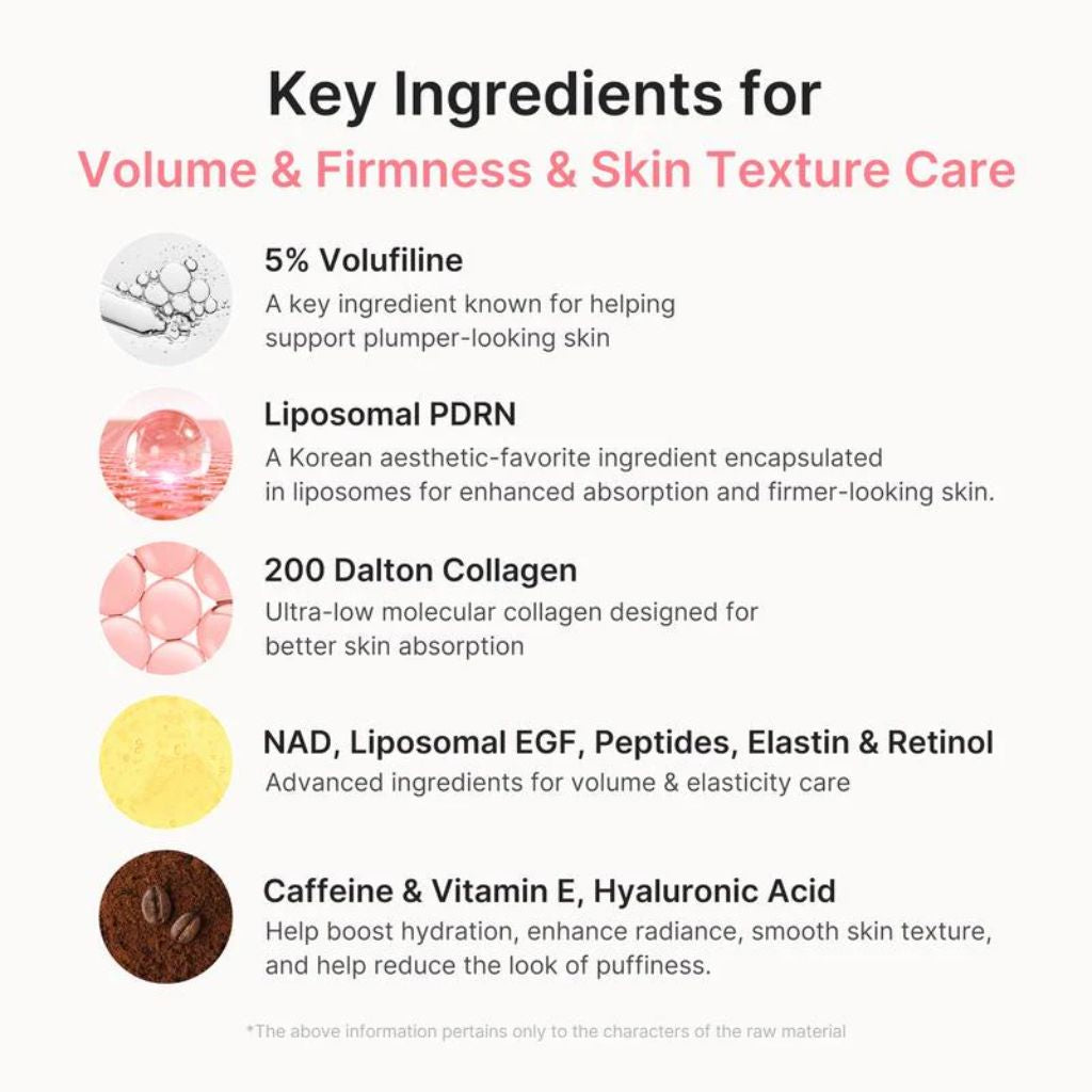 PDRN Collagen Balm 5% Volufiline