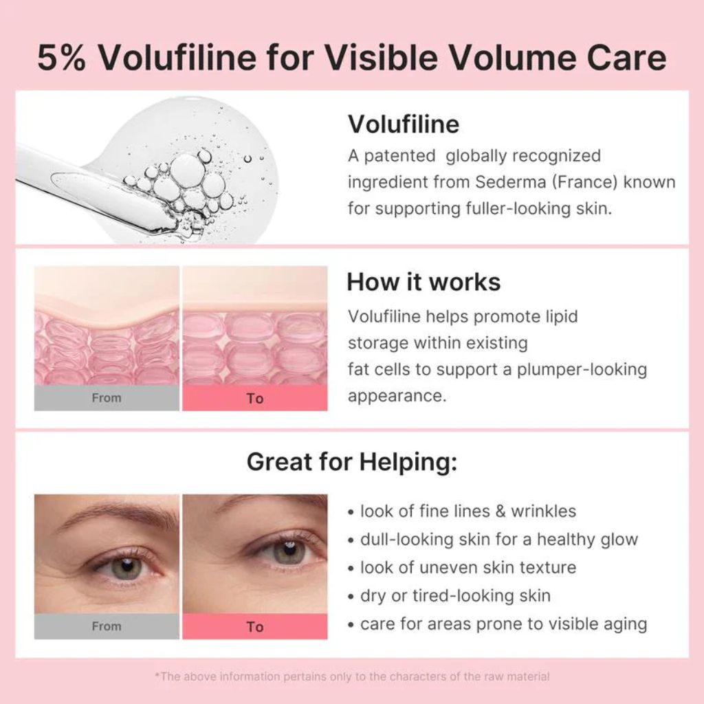 PDRN Collagen Balm 5% Volufiline